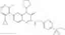 Fig. 06 - COMPOUNDS AS MODULATORS OF ROR GAMMA
