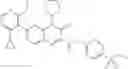 Fig. 07 - COMPOUNDS AS MODULATORS OF ROR GAMMA