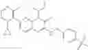 Fig. 100 - COMPOUNDS AS MODULATORS OF ROR GAMMA