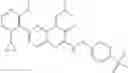 Fig. 111 - COMPOUNDS AS MODULATORS OF ROR GAMMA