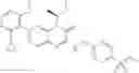 Fig. 12 - COMPOUNDS AS MODULATORS OF ROR GAMMA
