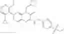 Fig. 121 - COMPOUNDS AS MODULATORS OF ROR GAMMA