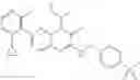 Fig. 18 - COMPOUNDS AS MODULATORS OF ROR GAMMA