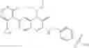 Fig. 199 - COMPOUNDS AS MODULATORS OF ROR GAMMA
