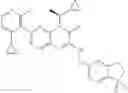 Fig. 216 - COMPOUNDS AS MODULATORS OF ROR GAMMA