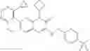 Fig. 245 - COMPOUNDS AS MODULATORS OF ROR GAMMA