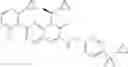 Fig. 252 - COMPOUNDS AS MODULATORS OF ROR GAMMA