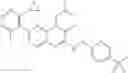 Fig. 262 - COMPOUNDS AS MODULATORS OF ROR GAMMA
