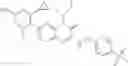 Fig. 265 - COMPOUNDS AS MODULATORS OF ROR GAMMA