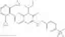 Fig. 27 - COMPOUNDS AS MODULATORS OF ROR GAMMA