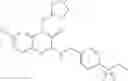Fig. 285 - COMPOUNDS AS MODULATORS OF ROR GAMMA