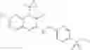 Fig. 286 - COMPOUNDS AS MODULATORS OF ROR GAMMA