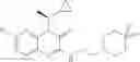 Fig. 321 - COMPOUNDS AS MODULATORS OF ROR GAMMA