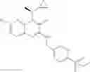 Fig. 335 - COMPOUNDS AS MODULATORS OF ROR GAMMA