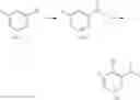 Fig. 435 - COMPOUNDS AS MODULATORS OF ROR GAMMA