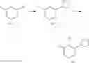 Fig. 436 - COMPOUNDS AS MODULATORS OF ROR GAMMA