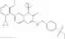 Fig. 61 - COMPOUNDS AS MODULATORS OF ROR GAMMA