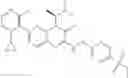 Fig. 69 - COMPOUNDS AS MODULATORS OF ROR GAMMA