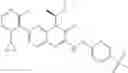 Fig. 98 - COMPOUNDS AS MODULATORS OF ROR GAMMA