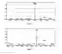 Fig. 02 - Anti-angiogenesis compound, intermediate and use thereof