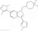 Fig. 125 - Heterocyclic compounds and uses thereof