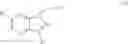 Fig. 141 - Heterocyclic compounds and uses thereof
