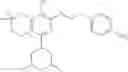 Fig. 154 - Antimicrobial potentiators