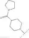 Fig. 169 - Substituted tetrahydroisoquinoline compounds as factor XIa inhibitors