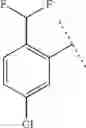 Fig. 195 - Substituted tetrahydroisoquinoline compounds as factor XIa inhibitors