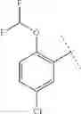 Fig. 196 - Substituted tetrahydroisoquinoline compounds as factor XIa inhibitors