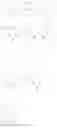 Fig. 22 - Substituted tetrahydroisoquinoline compounds as factor XIa inhibitors