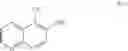 Fig. 169 - MK2 inhibitors and uses thereof