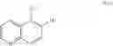 Fig. 170 - MK2 inhibitors and uses thereof