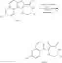 Fig. 196 - MK2 inhibitors and uses thereof