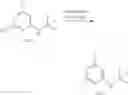 Fig. 233 - MK2 inhibitors and uses thereof
