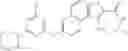 Fig. 95 - MK2 inhibitors and uses thereof