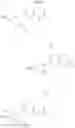 Fig. 27 - Antibacterial biaromatic derivatives