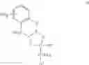 Fig. 05 - CETP Inhibitors