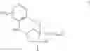 Fig. 07 - CETP Inhibitors