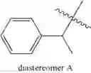 Fig. 148 - CETP Inhibitors