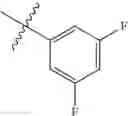 Fig. 161 - CETP Inhibitors