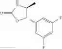 Fig. 166 - CETP Inhibitors