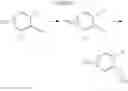 Fig. 17 - CETP Inhibitors
