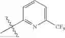 Fig. 211 - CETP Inhibitors