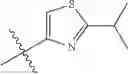 Fig. 241 - CETP Inhibitors