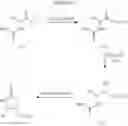 Fig. 26 - CETP Inhibitors
