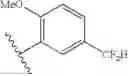 Fig. 376 - CETP Inhibitors