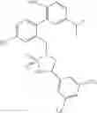 Fig. 85 - CETP Inhibitors