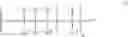 Fig. 37 - Colored charged silsesquioxanes