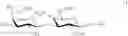 Fig. 04 - Synthesis of sialylated/fucosylated human milk oligosaccharides